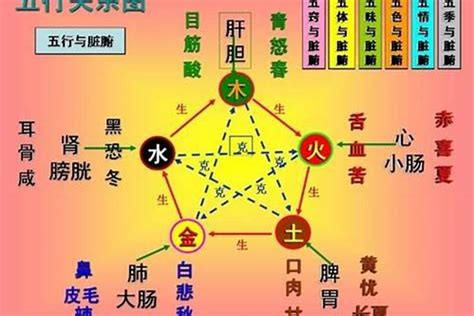 土命身强|土命身强之人的特点，五行属土人的喜忌分析